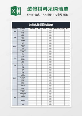 所需材料清单