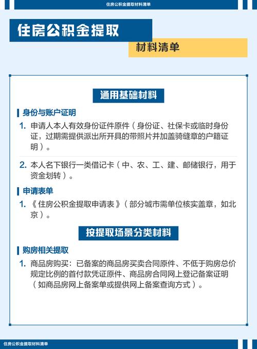 公积金提取所需材料清单