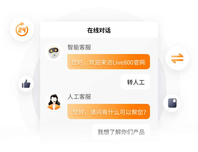 手机在线客服界面