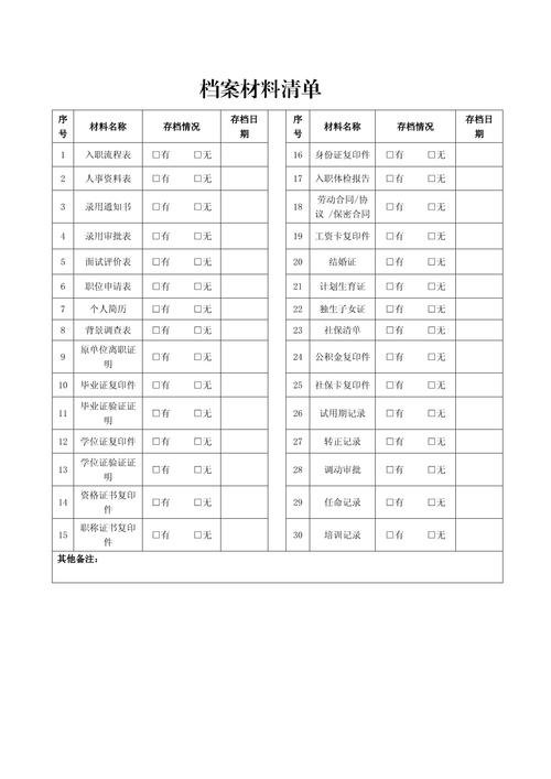 资料准备清单